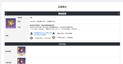 驭空突破材料介绍 新手如何快速升级