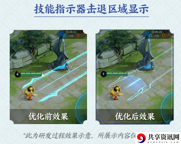 王者荣耀技能指示器距离更新-战局呈现更新和技能指示说明