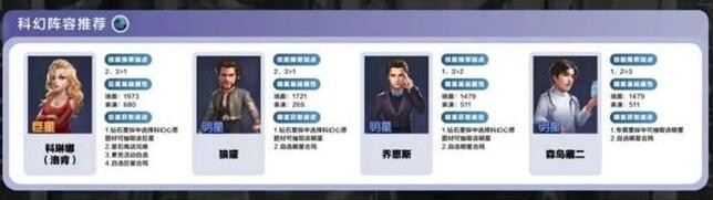 最强阵容推荐 技能循环与冷却管理，持续输出不间断
