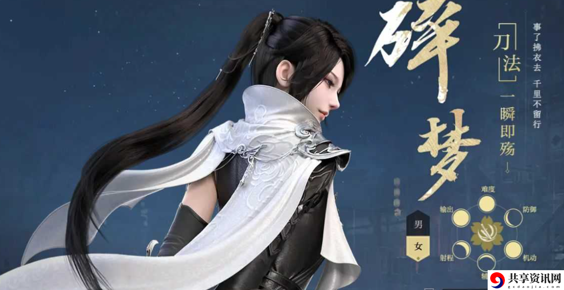 碎梦职业强度测评 造成有效伤害