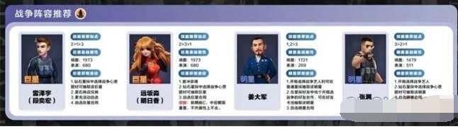 最强阵容推荐 技能循环与冷却管理，持续输出不间断