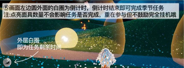 夜行季之四任务攻略 明确升级要点