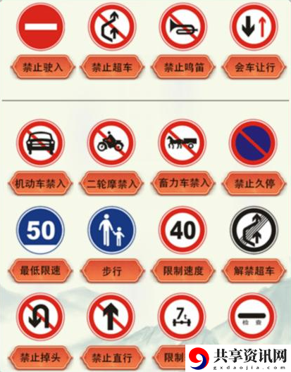 交通标识拖动标识攻略 攻略教你控制节奏