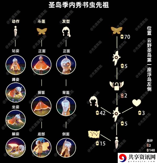 光遇10月21号复刻先祖介绍