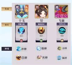 八荒旅途攻防均衡流阵容如何搭配