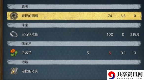 天国拯救2湖中之斧任务怎么做