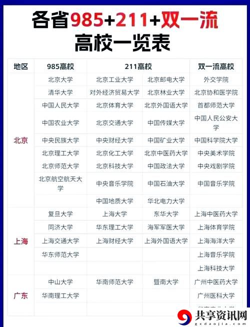 精产国品一二三产区的大学，读者：未来的行业领袖与创新者