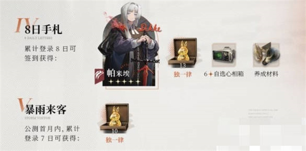 公测福利汇总 技能加点与搭配策略，个性化成长路线