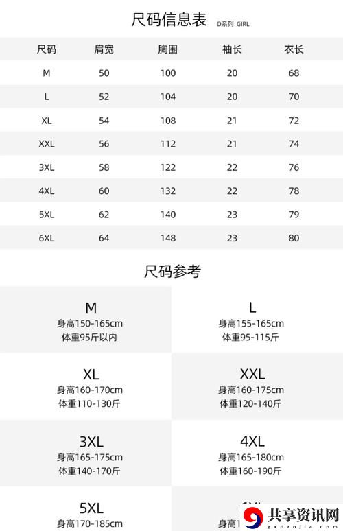 国产尺码和欧洲尺码表2022，用户热议：尺码“本土化”与“国际化”的交汇点