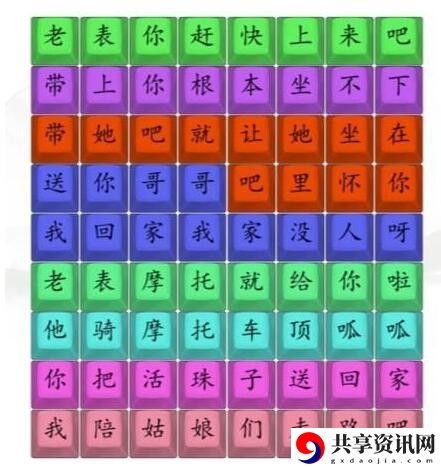 印度摩托车2通关攻略 攻略明确升级方向