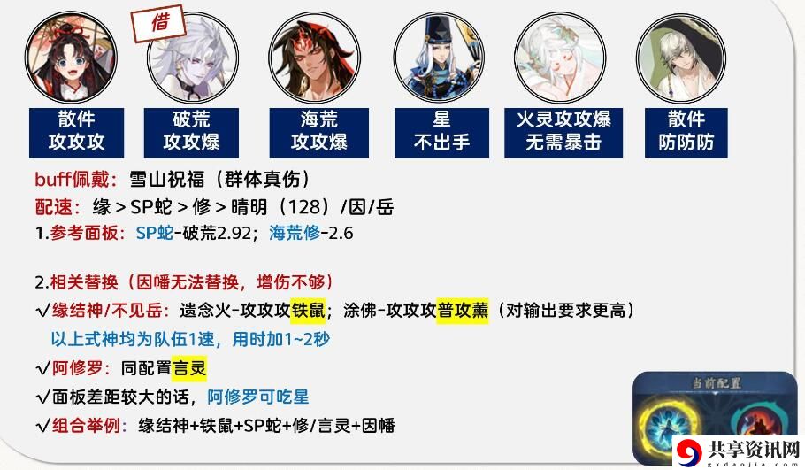 孔雀明王爬塔攻略 游戏中最强攻略推荐