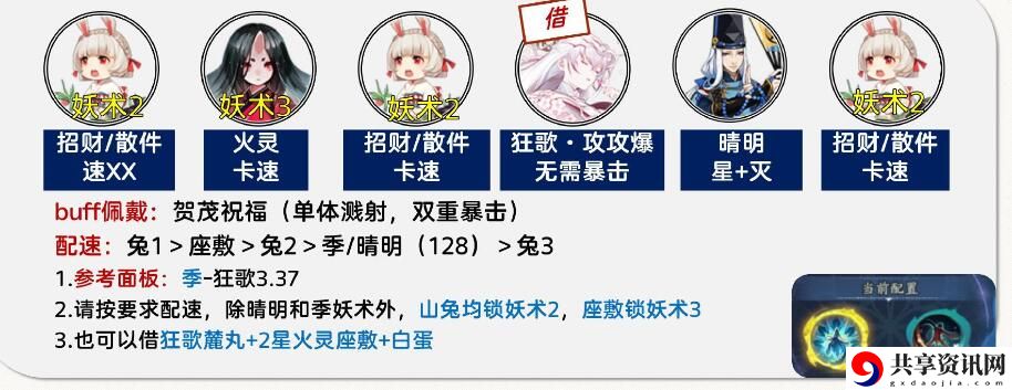孔雀明王爬塔攻略 游戏中最强攻略推荐