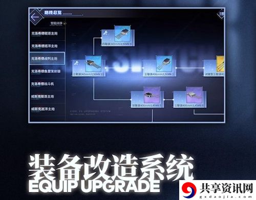 碧蓝航线装备改造系统路线介绍-装备怎么改造