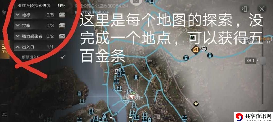 明日之后第三季金条怎么赚？第三季金条获取渠道