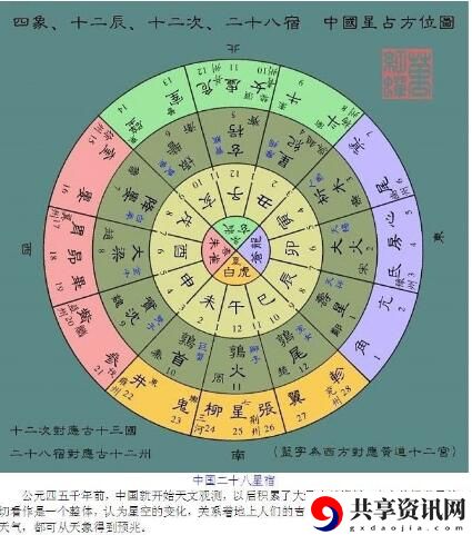 犯罪大师南迦巴瓦的传说答案真相介绍