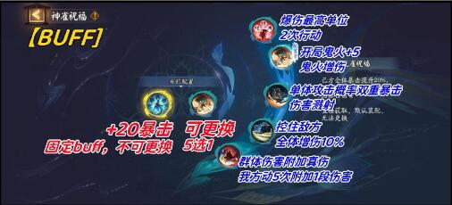 孔雀明王爬塔攻略 游戏中最强攻略推荐