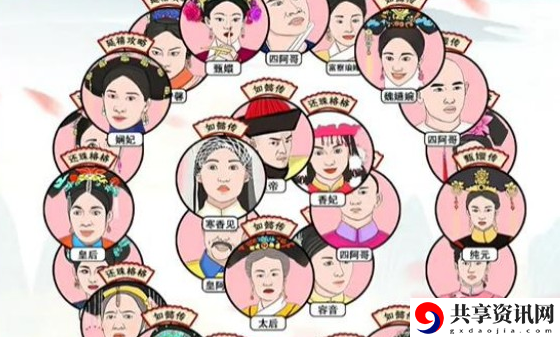 动动大脑瓜头像消消乐如何通关
