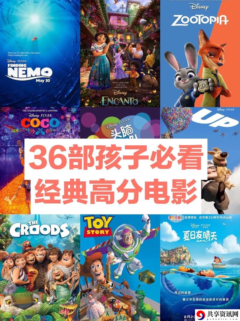  2023年最佳选择：最新高清儿童影片在线观看