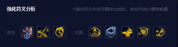 源计划体系玩法攻略 职业天赋加点步骤