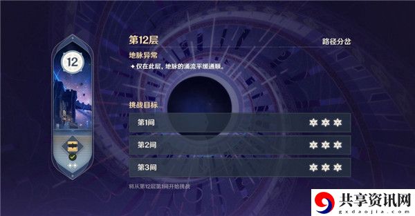 3.8版本深渊祝福的效果 战斗技巧详细指南