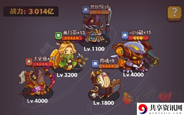 咸鱼之王夏侯惇关卡怎么过 夏侯惇关卡阵容及打法分享