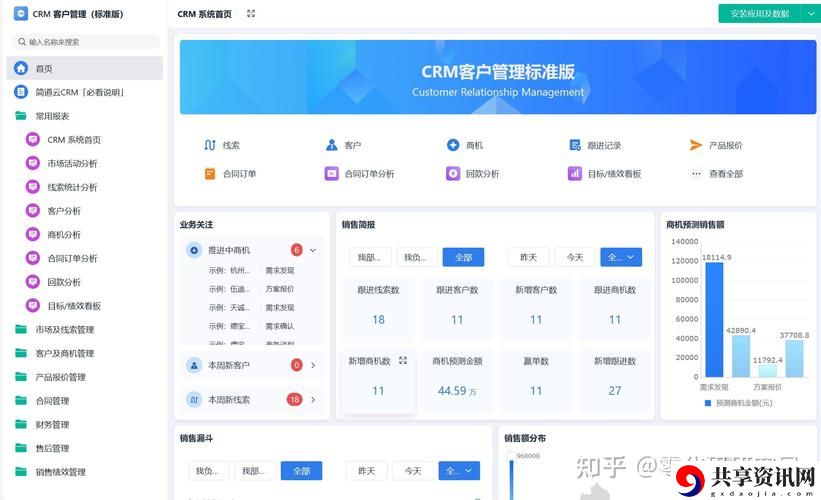 9.1.gbapp.crm上线，网友热议：新功能引发广泛关注