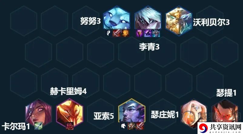 云顶之弈s7.5神龙努努阵容推荐 s7.5神龙努努羁绊装备阵容搭配攻略