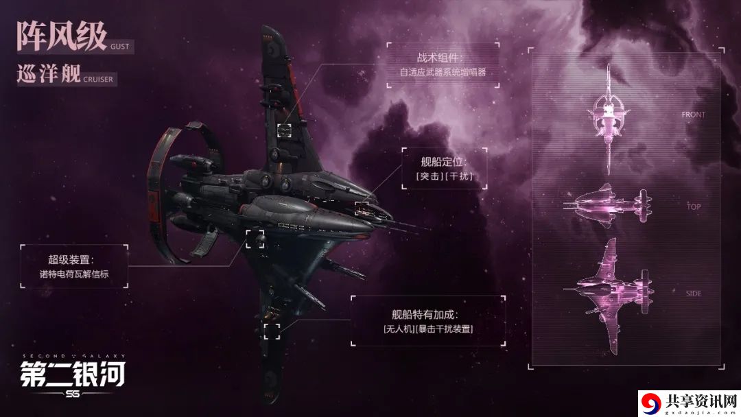 第二银河阵风级巡洋舰怎么样？阵风级巡洋舰强度评测