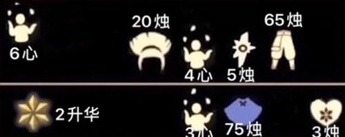 光遇蓝棉裤先祖复刻位置 国庆蓝棉裤先祖兑换图