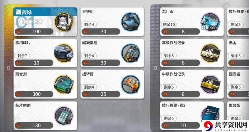 明日方舟踏寻往昔之风商店兑换推荐 商店兑换性价比分享