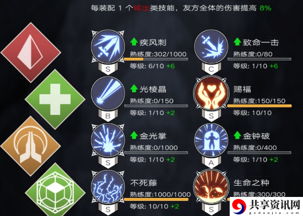 不朽之旅平民巨斧使用攻略 平民巨斧bd推荐攻略