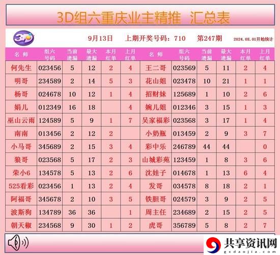 精华区二区区别88888金三角火爆上线，平台：全新体验，畅玩无限！