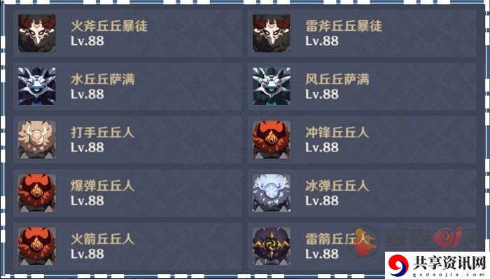 原神深境螺旋11-1三星通关攻略 深境螺旋全部通关流程一览