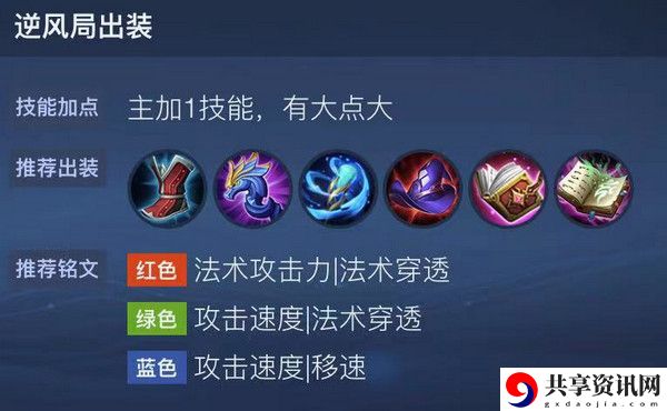 弈星新版出装玩法攻略