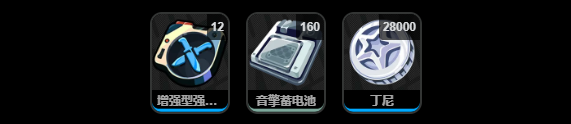 绝区零牺牲洁纯突破材料有哪些