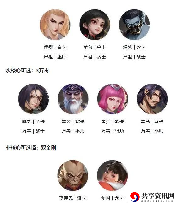 手游阵容怎么搭配 装备附魔的最佳组合