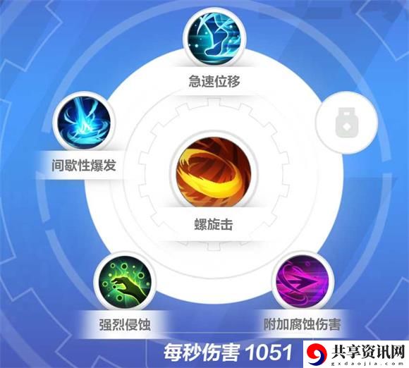 月女开荒攻略 稀有坐骑获取攻略