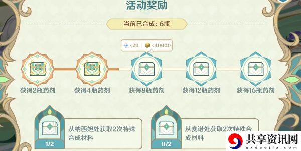 熠金妙剂活动入口及攻略大全 游戏资源管理技巧与策略