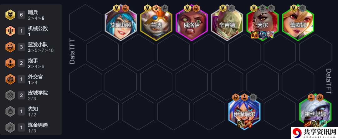 金铲铲之战小炮开局怎么玩