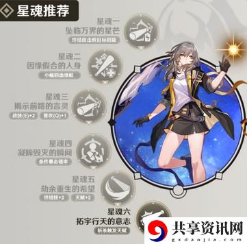 崩坏星穹铁道开拓者培养攻略