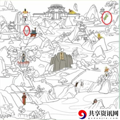 找西游人物找出十二个西游记角色通关攻略 助你快速成长