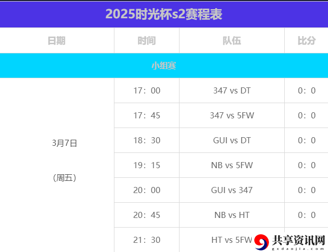 英雄联盟时光杯s2赛程怎么安排 英雄联盟时光杯s2赛程表