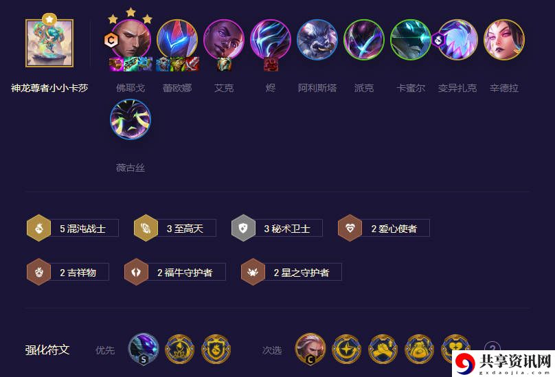 至高混沌阵容推荐 稀有装备掉落时间