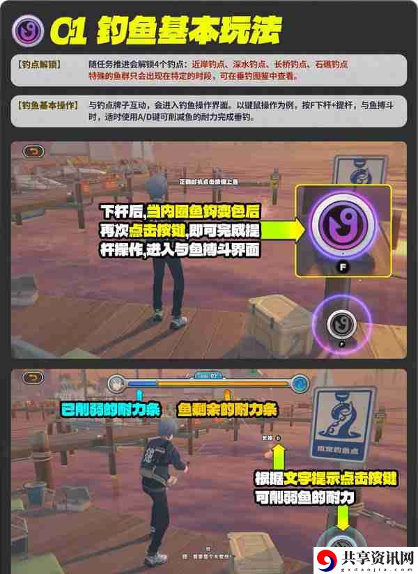 绝区零厄匹斯极钓大师赛攻略 1.5版厄匹斯极钓大师赛7成就如何达成