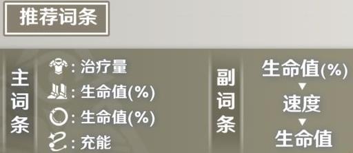 崩坏星穹铁道娜塔莎培养攻略