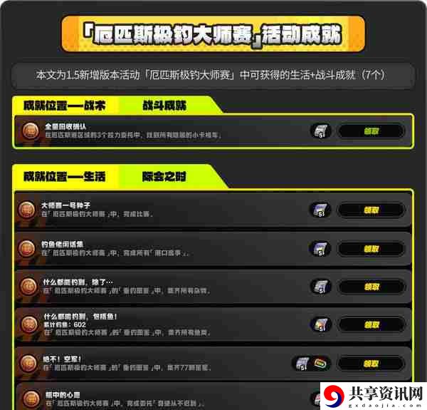 绝区零厄匹斯极钓大师赛攻略 1.5版厄匹斯极钓大师赛7成就如何达成