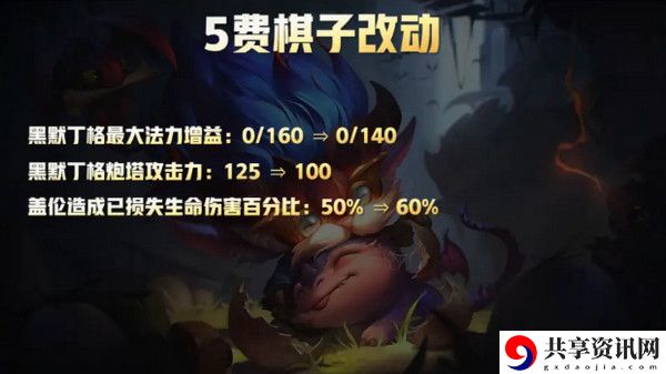 云顶之奕最新版本答案