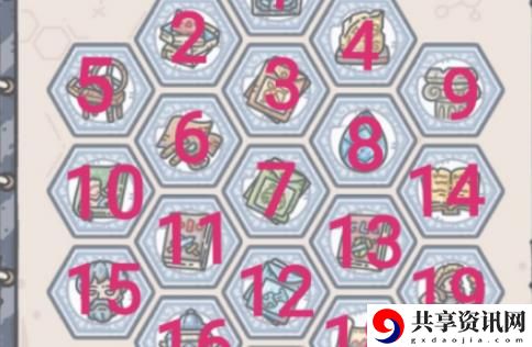 最强蜗牛希域情报点溢出解决攻略 希域情报点使用推荐