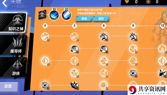 时空天赋bd搭配攻略 高效完成副本建议