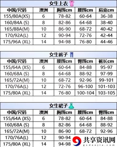 亚洲尺码和欧洲尺码专线，网友：这些误区让我买错了不少衣服！